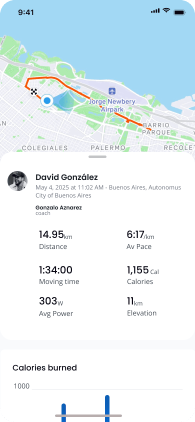 Stiga activity detail: route map, average pace, power and the assigned coach