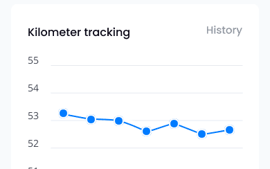 Stiga progress screen tracking kilometres and calories by week